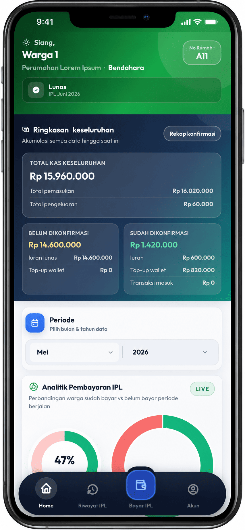Aplikasi Linkungan di Ponsel Warga